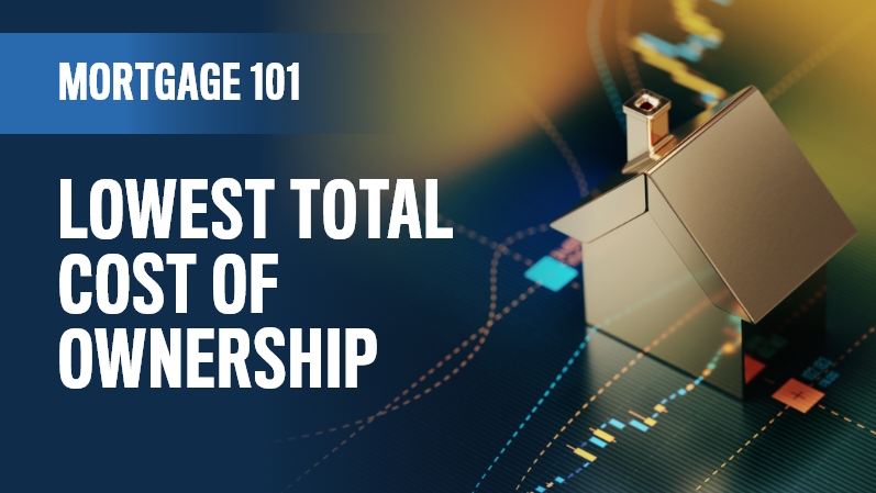 Lowest Total Cost of Ownership